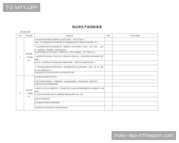 青训器材采购招标后的供应商履约检查表,供应商设备清单 青训器材采购招标后的供应商履约检查表,供应商设备清单